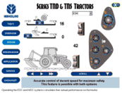 tractor simulation